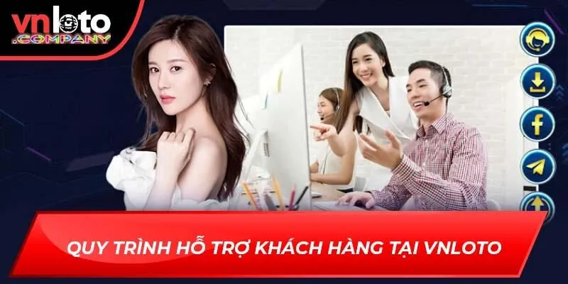 Quy trình hỗ trợ khách hàng tại Vnloto